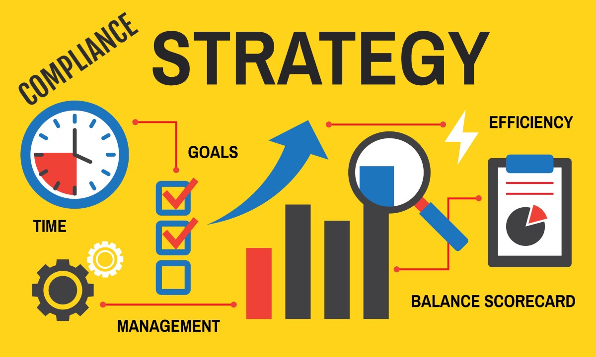Compliance Strategy for California Businesses: Building a Strong Foundation for Legal and Ethical Operations