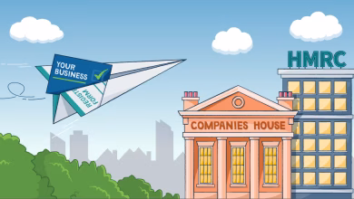 Registered Business Address